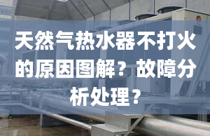 天然气热水器不打火的原因图解？故障分析处理？