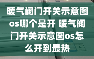 暖气阀门开关示意图os哪个是开 暖气阀门开关示意图os怎么开到最热