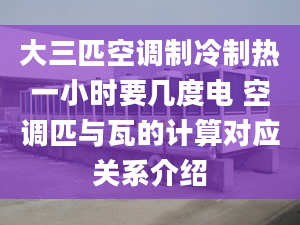 大三匹空调制冷制热一小时要几度电 空调匹与瓦的计算对应关系介绍